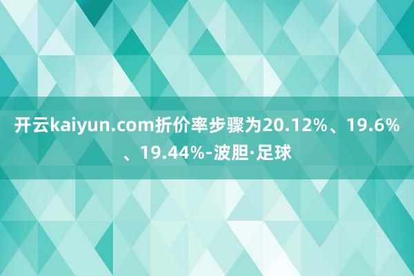 开云kaiyun.com折价率步骤为20.12%、19.6%、19.44%-波胆·足球